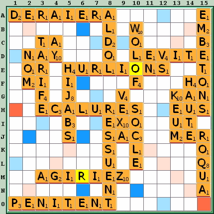 Grille de jeu