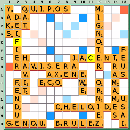 Grille de jeu