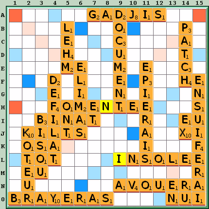 Grille de jeu