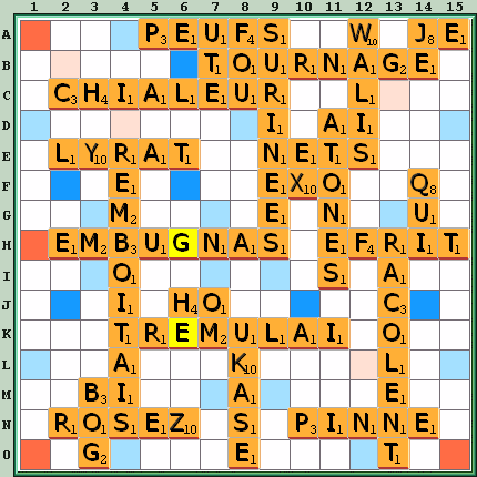 Grille de jeu
