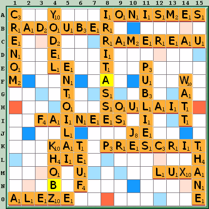 Grille de jeu