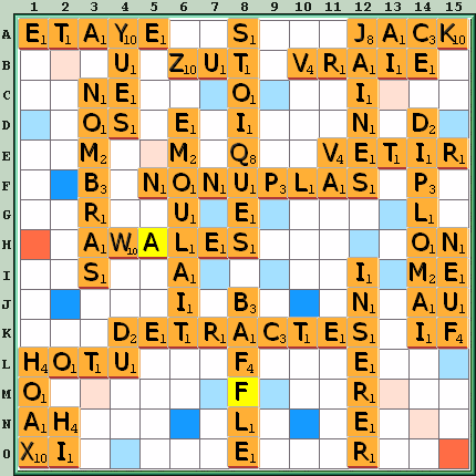 Grille de jeu