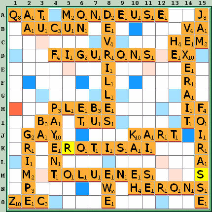 Grille de jeu