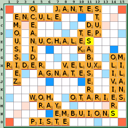 Grille de jeu