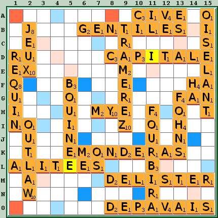 Grille de jeu