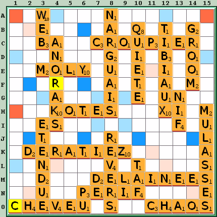 Grille de jeu