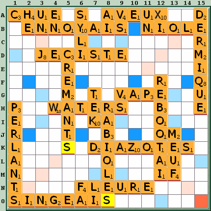 Grille de jeu