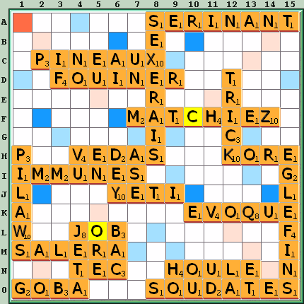 Grille de jeu