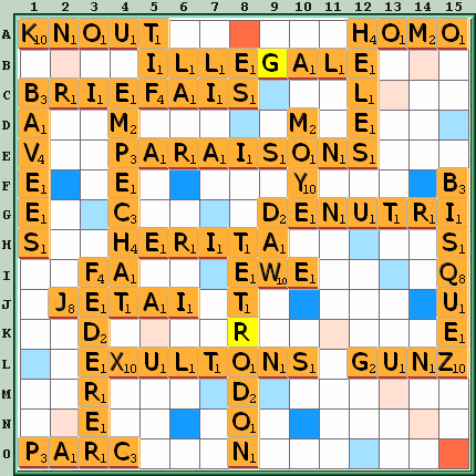 Grille de jeu