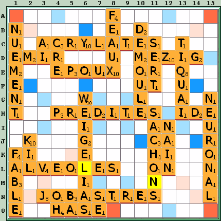 Grille de jeu