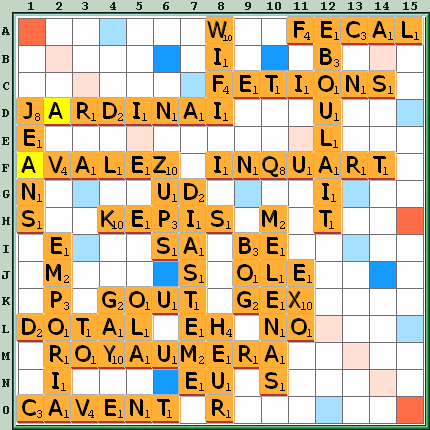 Grille de jeu