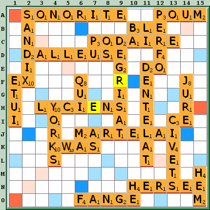 Grille de jeu