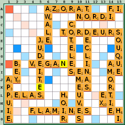 Grille de jeu