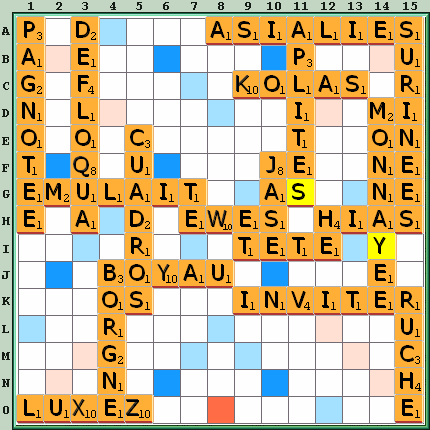 Grille de jeu
