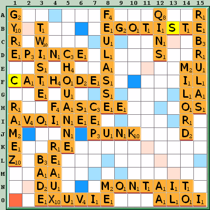 Grille de jeu
