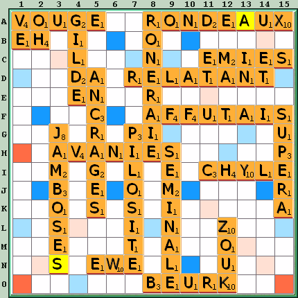 Grille de jeu