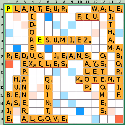 Grille de jeu