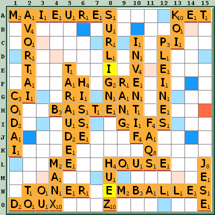 Grille de jeu
