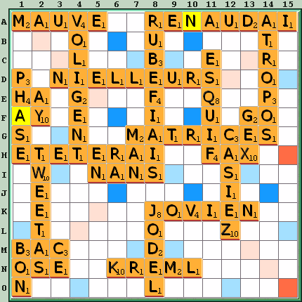Grille de jeu