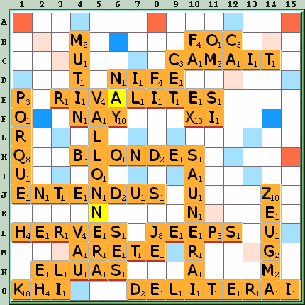 Grille de jeu