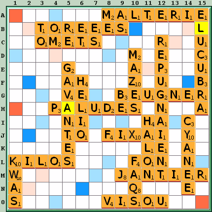Grille de jeu