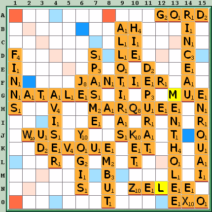 Grille de jeu