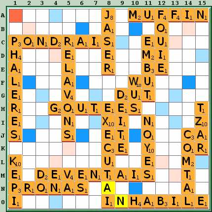 Grille de jeu