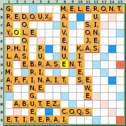 Grille de jeu