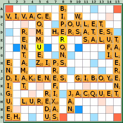 Grille de jeu