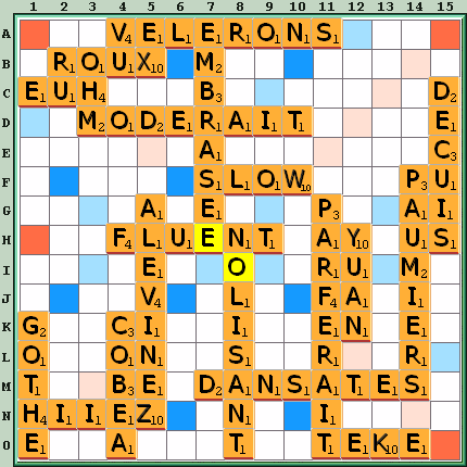 Grille de jeu