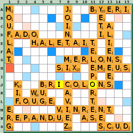 Grille de jeu