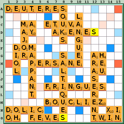 Grille de jeu