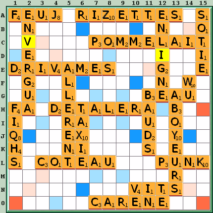 Grille de jeu