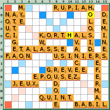 Grille de jeu