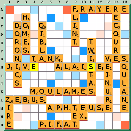 Grille de jeu