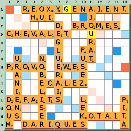 Grille de jeu