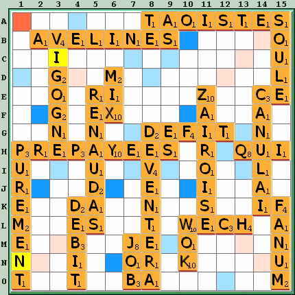 Grille de jeu