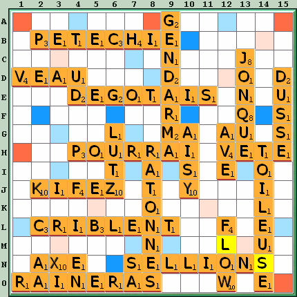 Grille de jeu