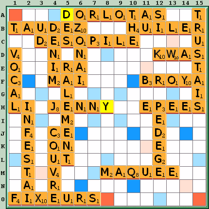Grille de jeu