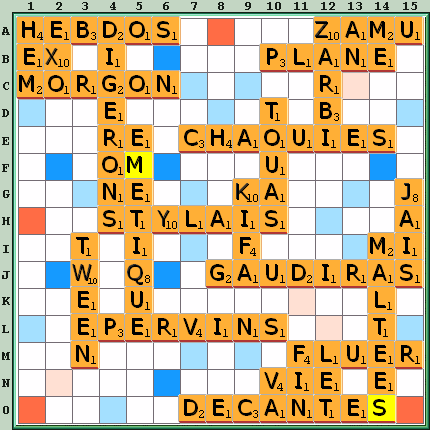 Grille de jeu