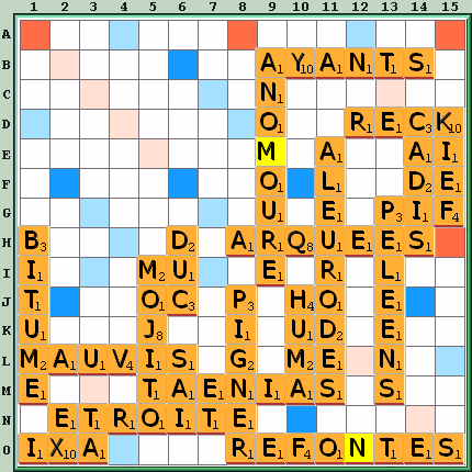 Grille de jeu