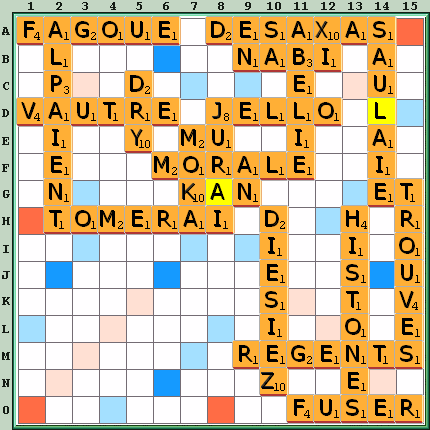 Grille de jeu