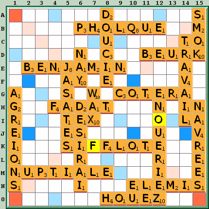 Grille de jeu