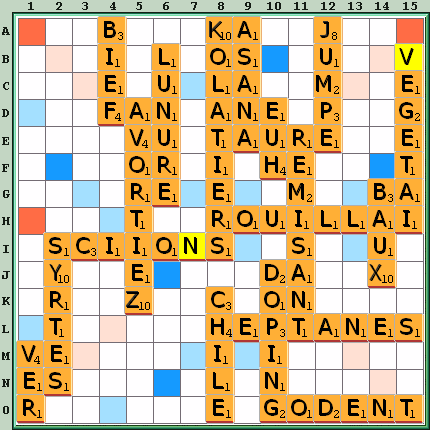 Grille de jeu