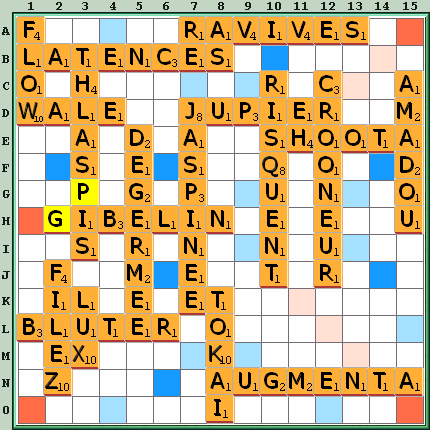 Grille de jeu