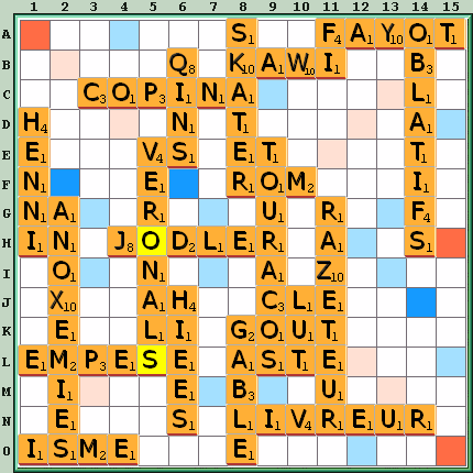 Grille de jeu