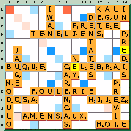 Grille de jeu