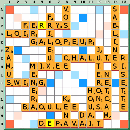 Grille de jeu