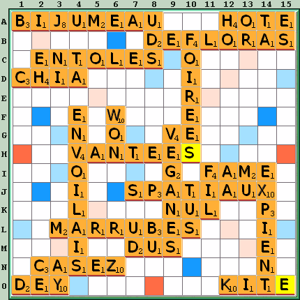 Grille de jeu