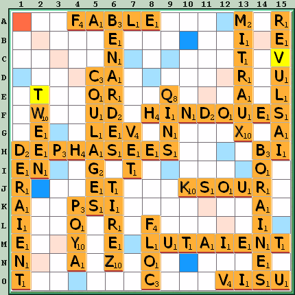 Grille de jeu